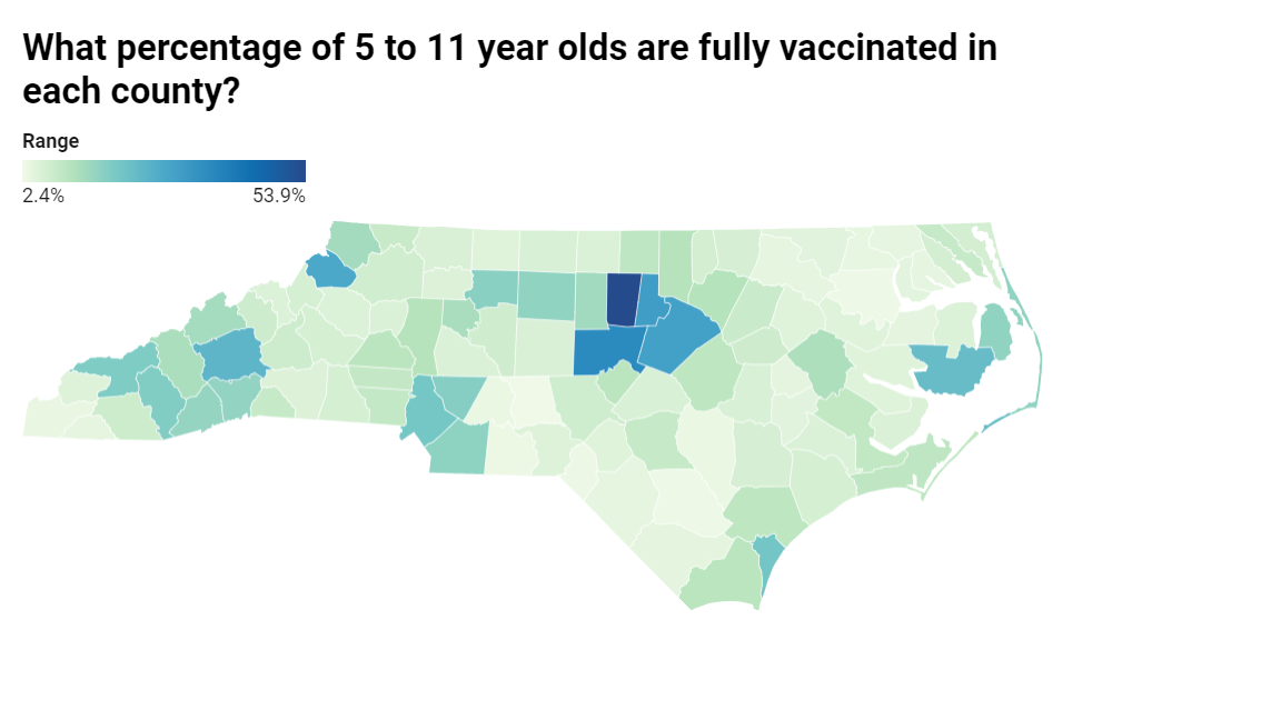 image showing range of 5 to 11 year olds fully vaccinated in each county in NC, with most vaccinations clustered in the center of the state
