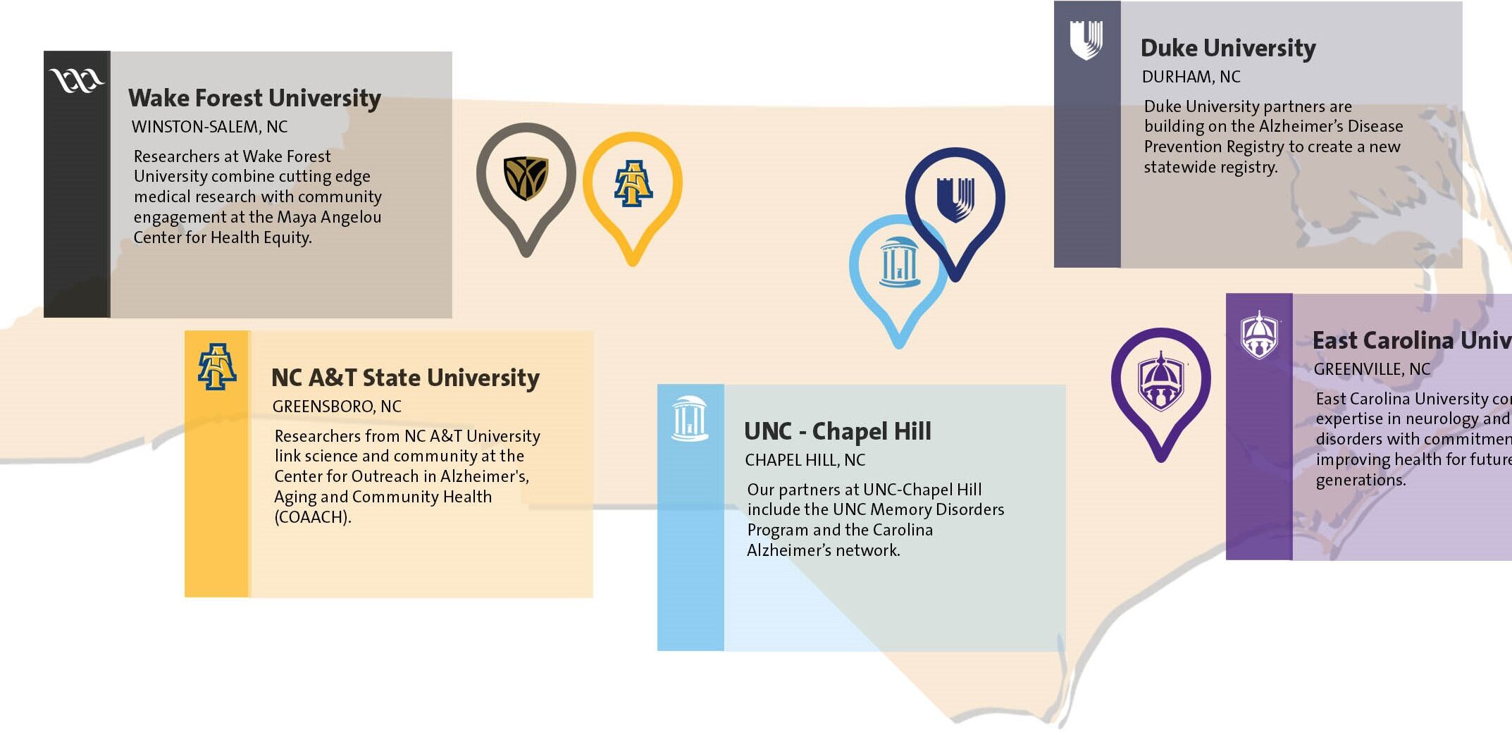 map of NC highlighting universities